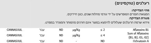 רעלנים