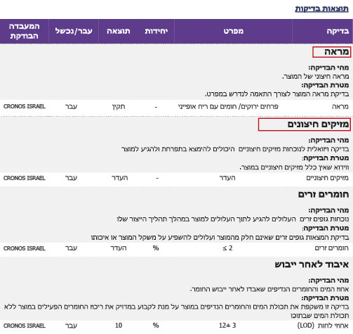 תוצאות בדיקות